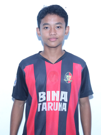 Andhika Fathir Widhiarsa
